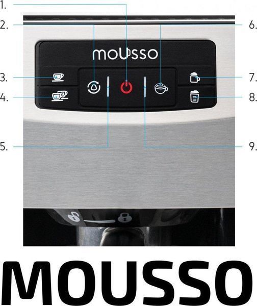 Кофеварка рожковая эспрессо Yoer Mousso EMF02BK 472546 фото
