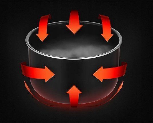 Рисоварка Xiaomi Electric Pressure Cooker 4.8 L (BHR8845EU) 598485 фото