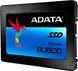 SSD накопичувач Adata Ultimate SU800 256 GB (ASU800SS-256GT-C) 336083 фото 3