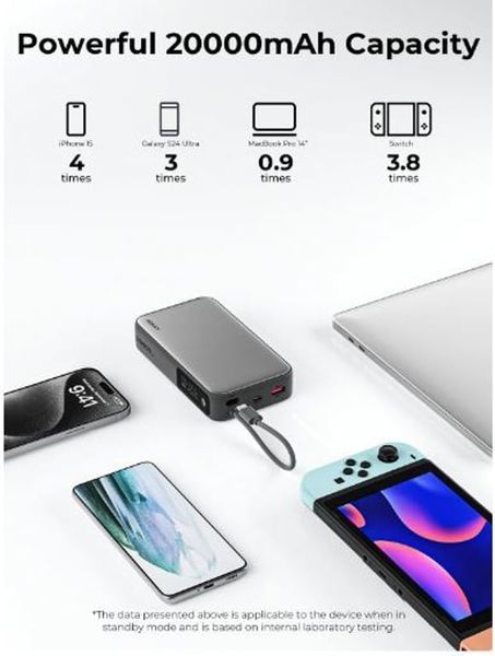 Зовнішній акумулятор (павербанк) Aukey PB-Y48 10000 mAh Grey 613569 фото