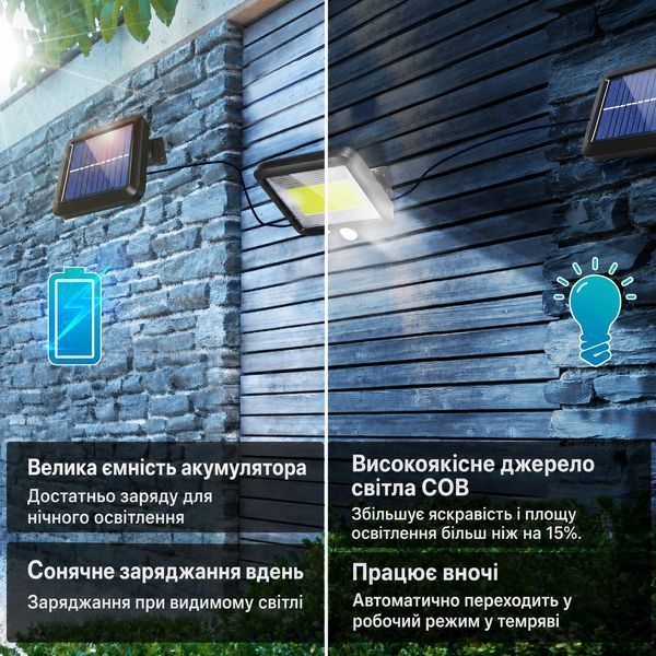 Уцінка - Зовнішній сонячний LED-світильник LUCE SOLARE LED ESTERNO 10000529 фото