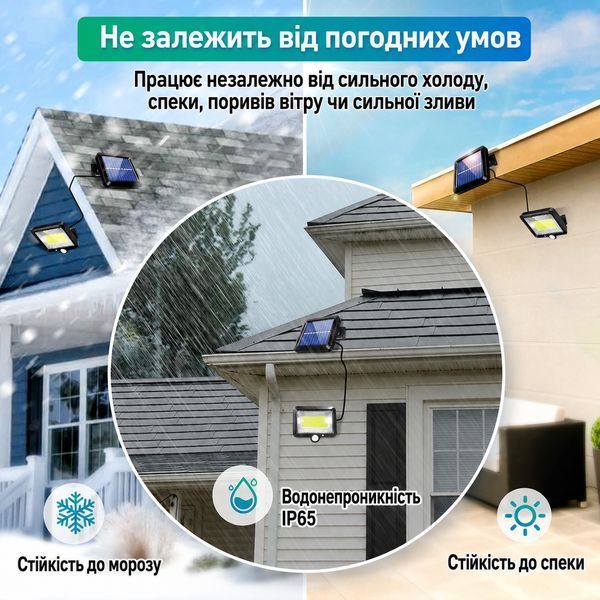 Уцінка - Зовнішній сонячний LED-світильник LUCE SOLARE LED ESTERNO 10000529 фото
