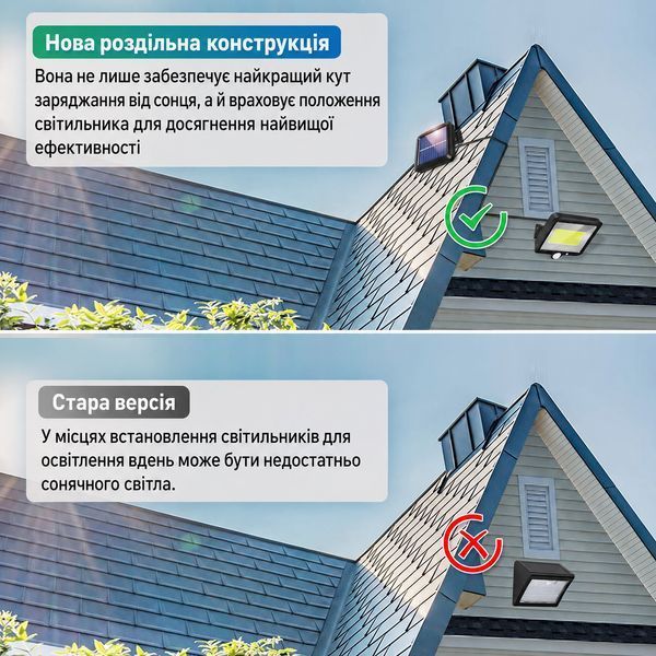 Уцінка - Зовнішній сонячний LED-світильник LUCE SOLARE LED ESTERNO 10000529 фото