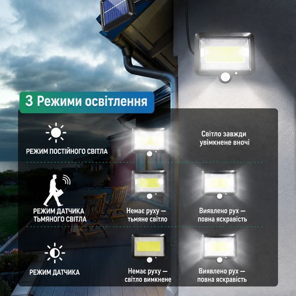 Уцінка - Зовнішній сонячний LED-світильник LUCE SOLARE LED ESTERNO 10000529 фото