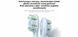 Електрична зубна щітка Xiaomi Oscillation Electric Toothbrush White (BHR9818EU) 591474 фото 12