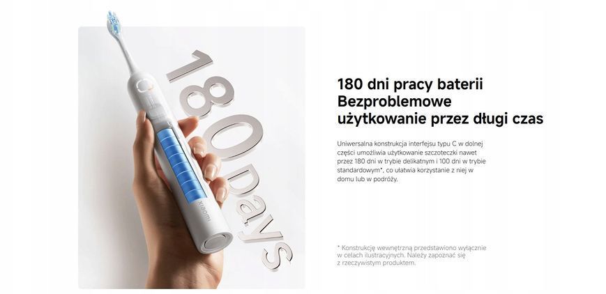 Електрична зубна щітка Xiaomi Oscillation Electric Toothbrush White (BHR9818EU) 591474 фото